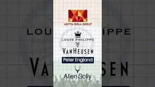 Facts You Don&rsquo;t know about these Brands | #shorts