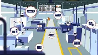 Verve Industrial | Overview Video | Verve is now Rockwell Automation SecureOT