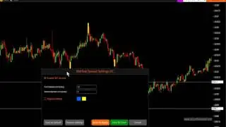 SB Pro  Знакомство с платформой  Часть 5   Индикатор Bid Ask Spread