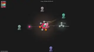 meta-llama/codellama - Gource visualisation