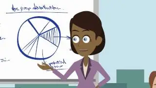 4life Review - ForLife Review - MLM Companies