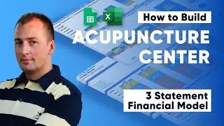 How to Build an Acupuncture Center 3 Statement Financial Plan For Business Plan