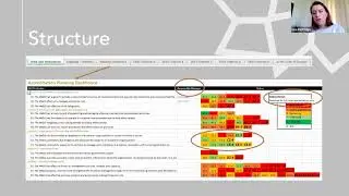 Understanding the Code of Conduct and DFAT Accreditation Mapping Tool Online Workshop