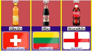 Top 16 Most Popular Soft Drink From 16 Different Countries In The World