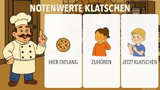 Clap along - Notenwerte