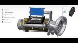 ALMA FLEXICOMPT+ MID
