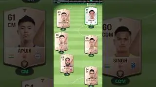 INDIAN BEST SQUAD IN FC🇮🇳💯#shorts#fifamobile #squad
