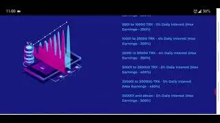 Passive Tron - New Tron Smart Contract Better Than Bank Of Tron Forsagetron And Other ROI Contract