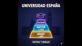 LOSU Título III.- Organización de Enseñanzas Universitarias en España