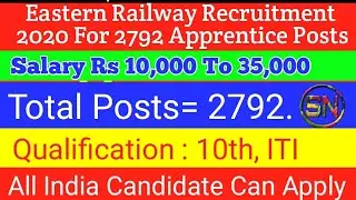 Western Railway Recruitment 2020 For 2792 Apprentice Posts // Salary Rs 35000 // 10th Pass Can Apply