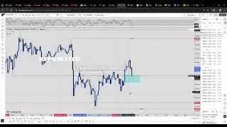 (0/0/0) | BTC-Only Session — Unexpected Volume on a Supposed Slow Day