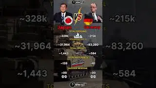 Japan vs Germany Military Power 2025