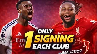 ONE Player YOUR Club Should Sign In January!