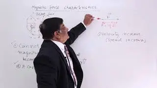 Class 12th &ndash; Magnetic Force Characteristics | Magnetic Effect of Electric Current | Tutorials Point