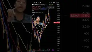 kenapa saham MDKA TURUN TERUS ? ya karena saham EMAS ,