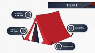 Stake Your Leadership T.E.N.T. - How to Engage Employees with Servant Leadership