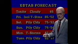 4/21/1988 KTAB Channel 32 News Tab32 Newscast Abilene Texas Newscast Partial