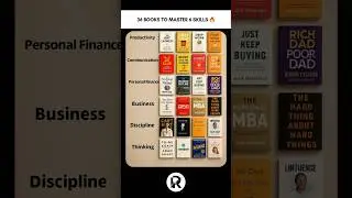 36 Books to Transform Your Life 🚀|| #books #viralshorts #inspiration #levelupyourlife #motivation