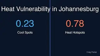 Heat Vulnerability in Johannesburg