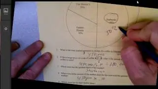 Market Potential & Market Share (Math)