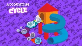 006 Accounting Cycle