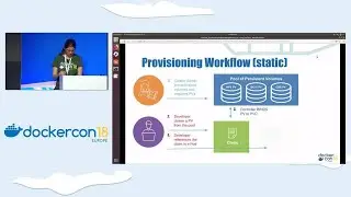 Provisioning and Managing Storage for Docker Containers