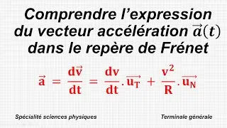 Pour mieux comprendre l'expression du vecteur accélération dans le repère de Frénet...