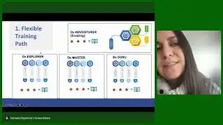 Evolution of Digital Education in UCEN: Integrating Technology into Daily Academic Practice