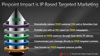 IP Targeting - one to one marketing
