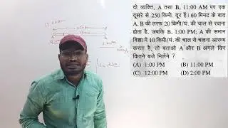 ट्रेन संबंधी प्रश्न || Train Related Questions || SSC RAILWAY NTPC BY MATH GURU