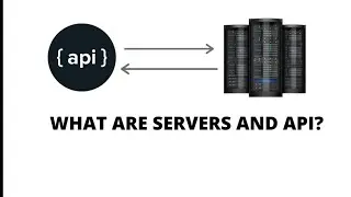 What are APIs and Servers? || Explained in detail || 2021 🌐👨‍💻🔥