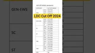 Ldc final cut off 2024 | ldc cut off| ldc result | #ldc2024 | #ldccutoff | ldc latestnews #ldc