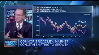 There are good reasons to be 'pretty fully invested' in the market, CIO says