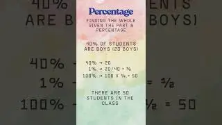 Learn all about Percentage  #maths #percentage #percent #sgprimaryschoolmath #sgmath