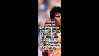 Van Basten At 28 years ☠️🔥 #vanbasten
