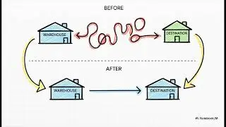 CAR-Flow: Condition-Aware Reparameterization Aligns Source and Target for Better Flow Matching