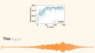 How Large Language Models are Revolutionizing Optimization