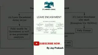 LEAVE ENCASHMENT | INCOME FROM SALARY | #leaveencashment  #incomefromsalary | #jpcc | AY. 2022-23
