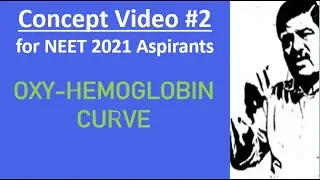 Oxy-Hemoglobin Dissociation Curve  - NEET 2021 Rank Booster Concept -Watch till END to Clear Concept