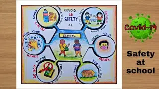 COVID-19: Safety at school poster drawing step by step.