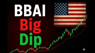 BigBear.ai (BBAI) Stock Deep Dive: Acquisition, Government Contracts & AI Valuation Explained