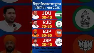 Bihar Election opinion poll 2025:RJDleads with 70-80 seats|Full prediction for JDU,BJP,JSP,LJP 🙏🇮🇳&hearts;️