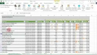 How To Create A Successful Campaign On Bing