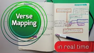 How to Study the Bible - In Depth Verse Mapping Philippians 4:13