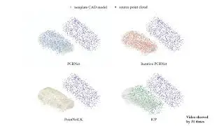 PCRNet: Point Cloud Registration Network using PointNet Encoding