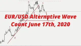 EUR/USD Alternative Elliott Wave Count June 17th, 2020 - Part 2