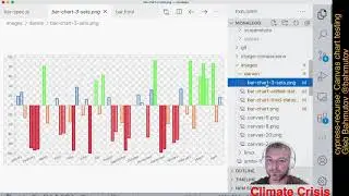 cypress-recurse: testing the canvas with bar chart