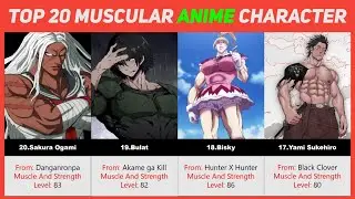 Most Muscular Anime Character &bull; anime comparison &bull; #animecomparison #anime #ranked