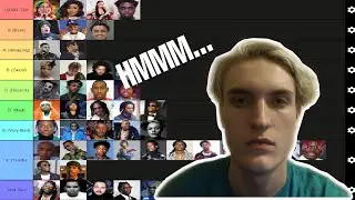 THE BEST RAPPER TIER LIST (BEST ON YOUTUBE)