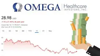 This Future Dividend Aristocrat has a 9.25% DIVIDEND YIELD?! | OHI Stock Analysis |